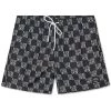 WeSC Mens Printed Beachwear Swim Trunks 2 WeSC Mens Printed Beachwear Swim Trunks -Vitamin A shop 91fb01a3e32f49a787fcd740928d33dd 1080x